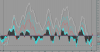 Unicredito al 25-07.PNG