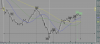Fib al 25-07.PNG