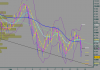 crucchi Prezzo alle 10,45 del 28-07.PNG