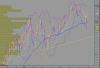 dax giornaliero al 28-07.PNG