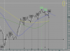 acc fib alle 10,30 del 29-07.PNG