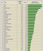 lista dow.PNG
