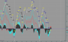 nostrano PPO giornaliero al 29-07.PNG