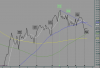 fib accumulo alle 12 del 30-07.PNG