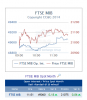 fib accumulo alle 12 del 30-07 open.PNG