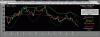 EuroDollaro-29.07.gif