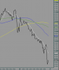 accumulo a 10 minuti sul nostrano alle 17,15 del 30-07.PNG