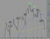 acc fib alle 17,30 del 30-07.PNG