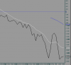 acc fib alle 9,40 del 30-07.PNG