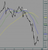 acc fib alle 14,20 del 31-07.PNG