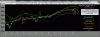 SPX500-QT-31-07.gif