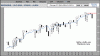 Msciworld-Candle-1-08.gif