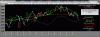 Eurostoxx50_Qt-1-08.gif