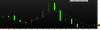 pmi annuale.png