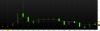 mediaset annuale.png