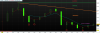 FTSEMIB ANNUALE.png