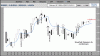 Nikkei-Candle-1-08.gif
