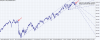 dax.png