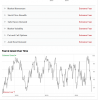 4-08 greed index USA.PNG