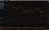Chart20140806110935.png