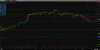 Chart20140806155121.png