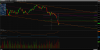 Chart20140806155717.png