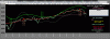 SPX500-QT-5-08.gif