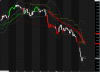 2014-08-06 16_43_45-AmiBroker - [$MIB-FTSE - FTSE MIB INDEX - Hourly].png