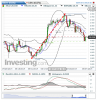 Silver(Daily)20140807092109.png