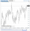 US 10 Year T-Note(Daily)20140807092635.png