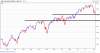 S-P-500-Index-2014-08-07-chart.png