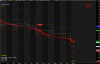 2014-08-08 10_09_35-AmiBroker - [$SX5E-STX - ESTX 50 PR.EUR - Hourly].png