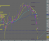 dax agosto 2013.prezzo.PNG
