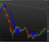 FTSE MIB40 Index.png