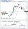 Silver(Daily)20140808230834.png