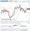 Gold(Giornaliero)20140809093353.png