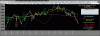 Eurostoxx50-QT-8-08.gif