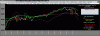 MSCIworld-QT-7-08.gif