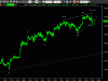 eurdol15min240909.GIF