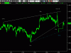 eurdol15min2°240909.GIF