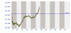 intraday.gif