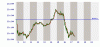 intraday.gif