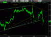 eurdol15min3°240909.GIF