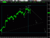 eurdol60min240909.GIF