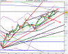 US SPX500 (-).png