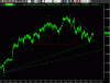 eurdol60min300909.GIF