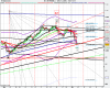 US SPX500 (-).png