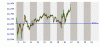 intraday.gif