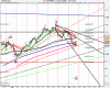 US SPX500 (-).png