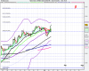 Natural Gas (2.50 Mini Contract (NOV-09).png